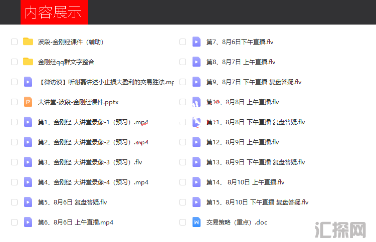 谢磊期货金刚经波段交易 内训培训视频