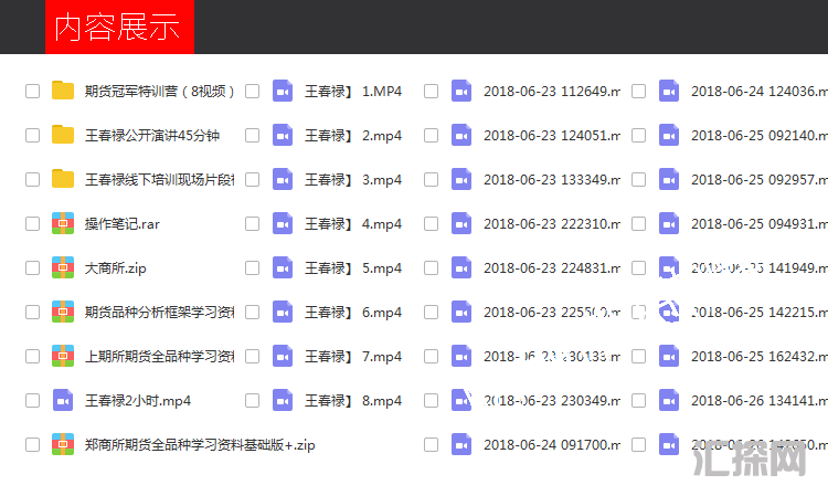 期货天才王春禄 王月松期货特训营视频全集 网络交流课