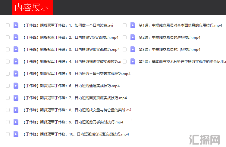 丁伟峰期货日内短线实战技巧 丁伟锋2019年期货培训视频教程