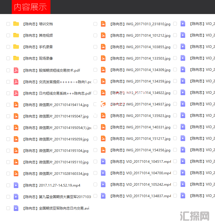多空阁陈向忠期货线下内训（视频+音频+讲义）2017年
