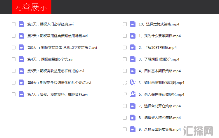 期权新手快速进化训练营 期权入门教程视频