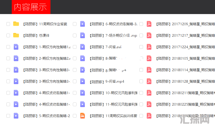 陆丽娜期权实战训练营讲座视频11节讲义