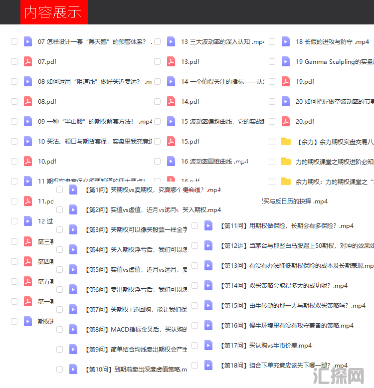 余力期权进阶实战教程合集3套