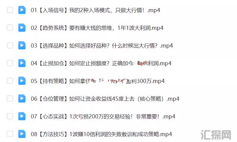 顺和博士期货我的趋势概率法系统从0到1形成期货系统详细分解视频