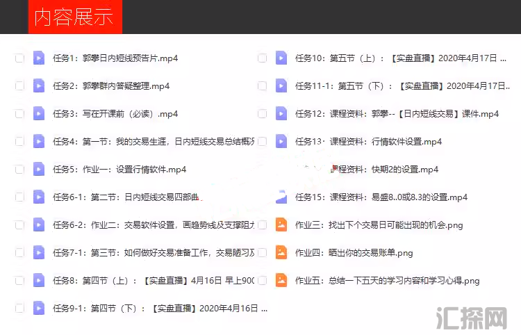 郭攀期货日内短线内训视频 实盘直播内部培训课程