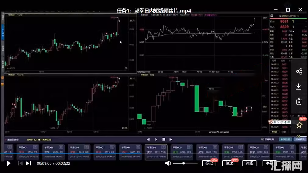 郭攀期货日内短线内训视频 实盘直播内部培训课程