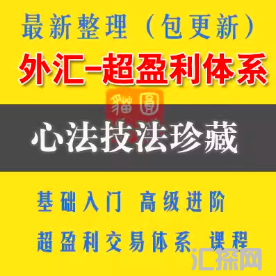 外汇黄金原油裸k技术形态分析趋势波段交易体系职业交易员课程