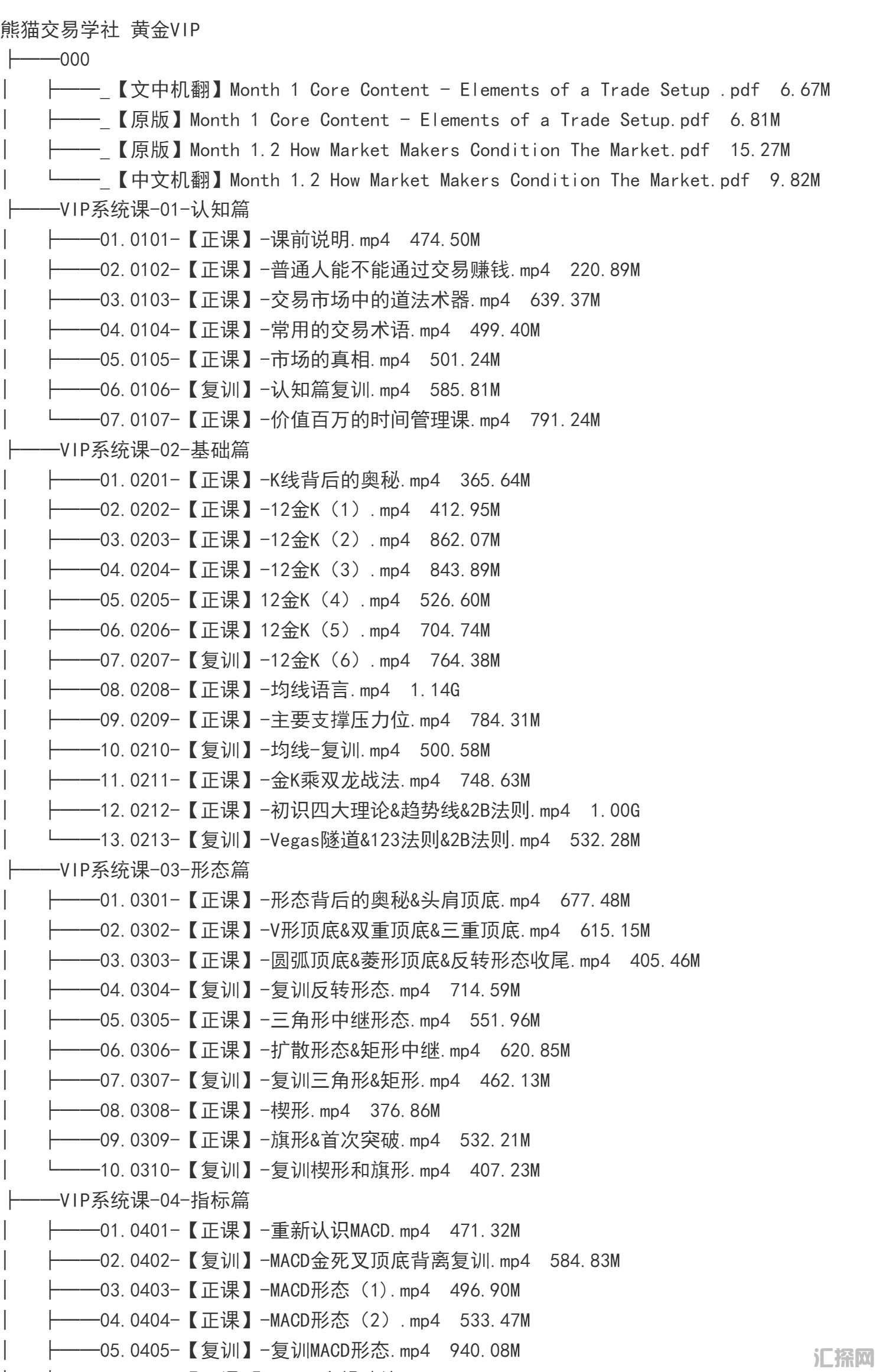 外汇期货裸K交易熊猫学社黄金VIP(系统课+黄金12K+复训）