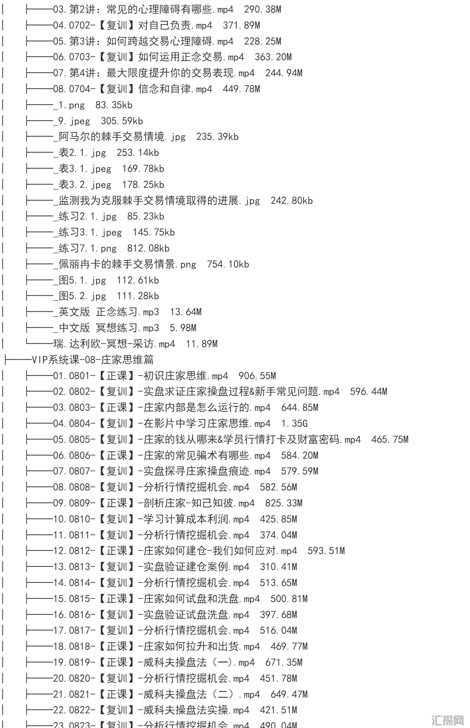 外汇期货裸K交易熊猫学社黄金VIP(系统课+黄金12K+复训）