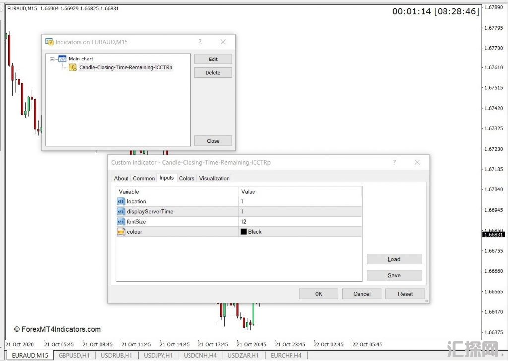 外汇MT4 蜡烛关闭剩余时间MT4指标 外汇ME4指标下载