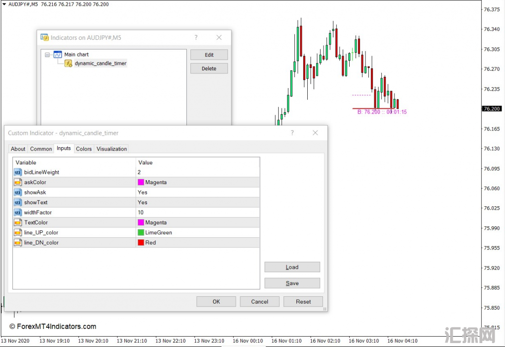 外汇MT4下载 动态蜡烛计时器MT4指标 外汇交易指标