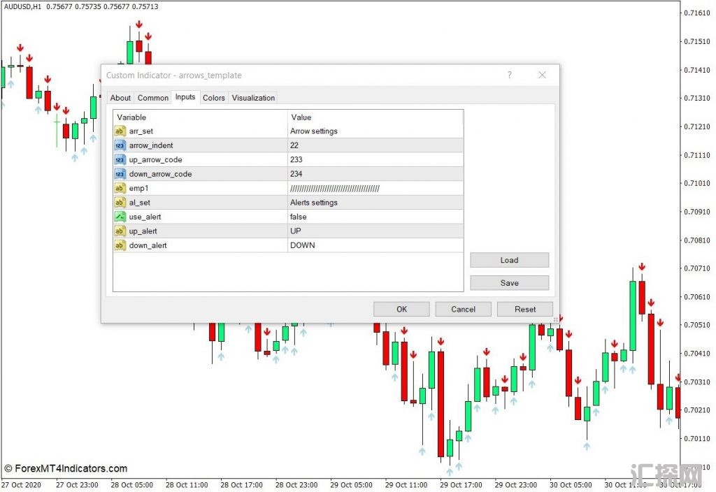 外汇MT4下载 箭头模板外汇MT4指标 外汇交易指标