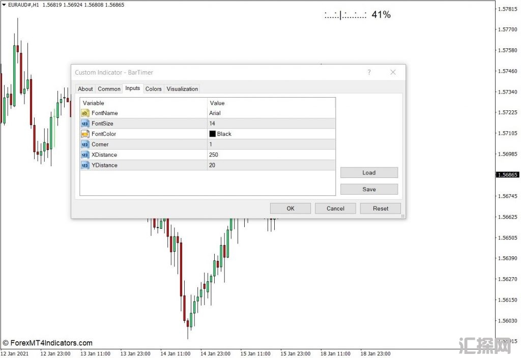 外汇MT4 条形计时器MT4下载指标 外汇交易指标