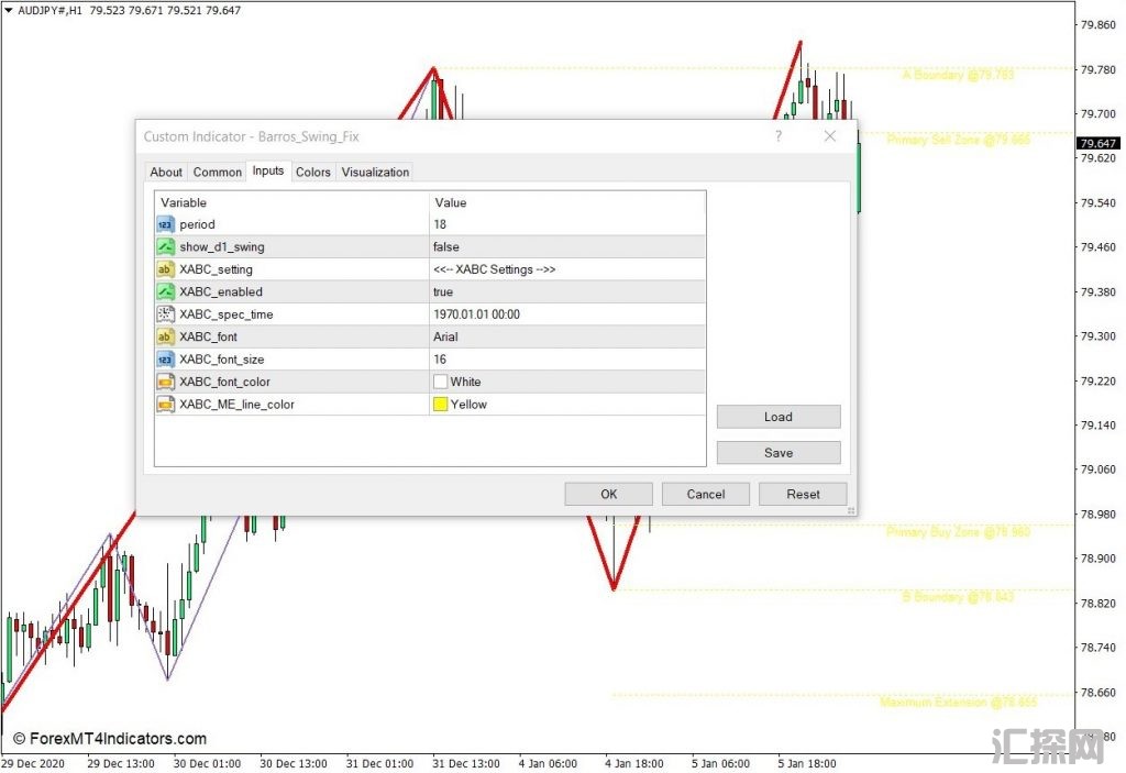 外汇MT4下载 巴罗斯摆动MT4指标 外汇交易指标