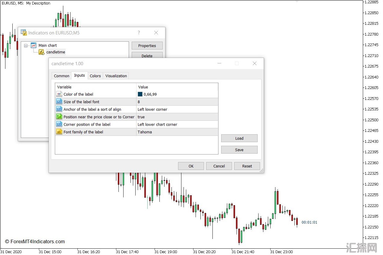 外汇MT5下载 蜡烛时间MT5指标 外汇交易指标