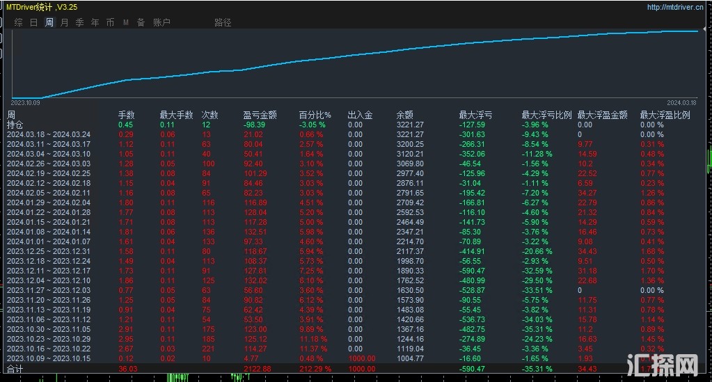 货币3.20.jpg