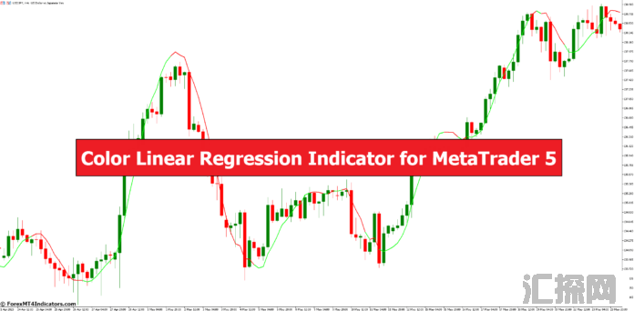 外汇MT5指标下载  MT5的颜色线性回归指标 外汇交易指标