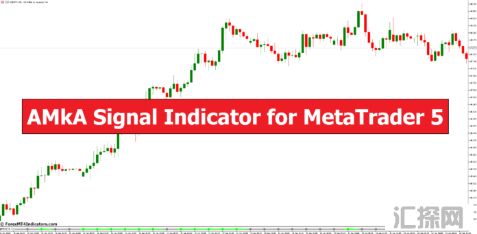 外汇MT5指标下载 MT5的AMkA信号指标 外汇交易指标