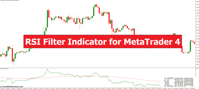 外汇MT4指标下载 MT4的RSI过滤指标 外汇交易指标