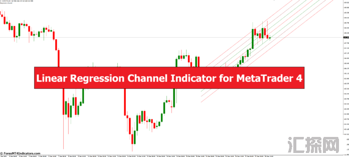 外汇MT4指标下载 MT4的线性回归通道指标 外汇交易指标