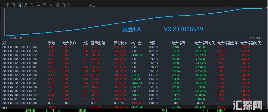 9.30回复.jpg