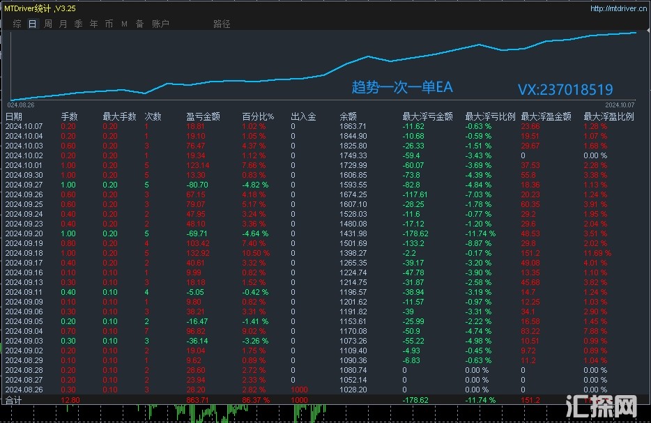 10.8回复.jpg