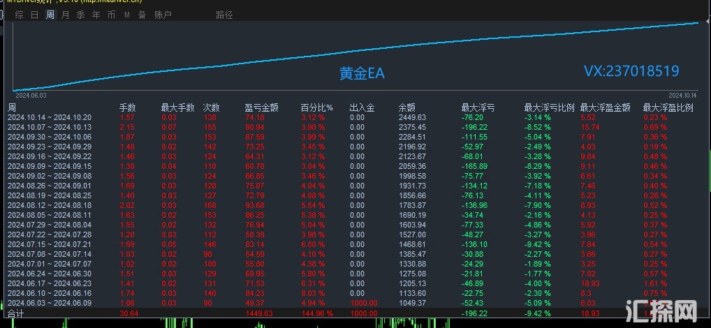 10.18回复.jpg