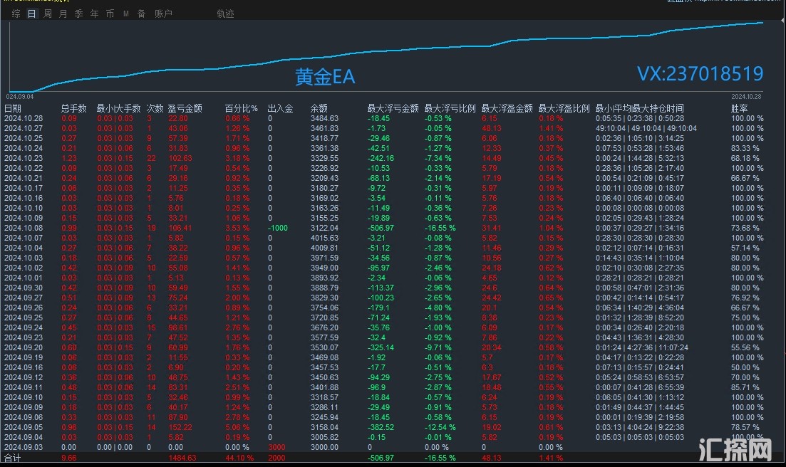 10.28回复.jpg