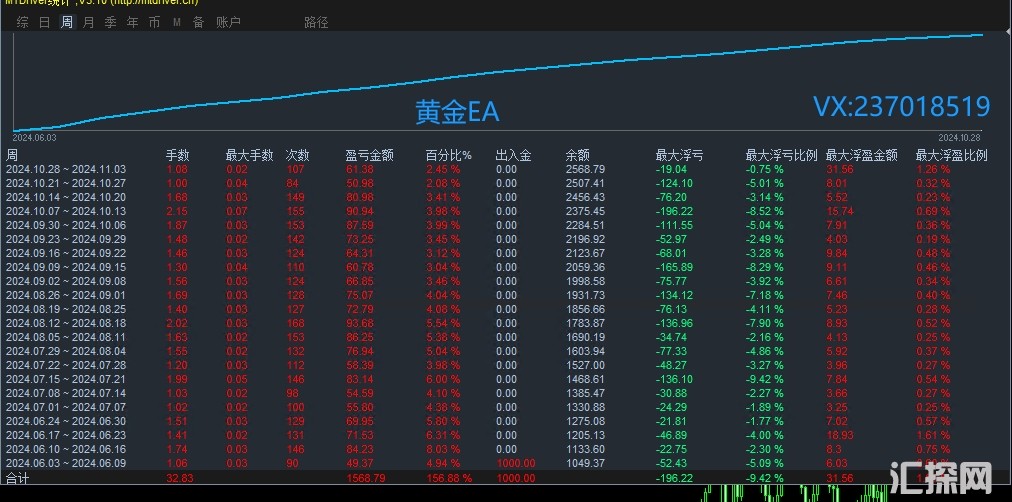 11.01回复.jpg