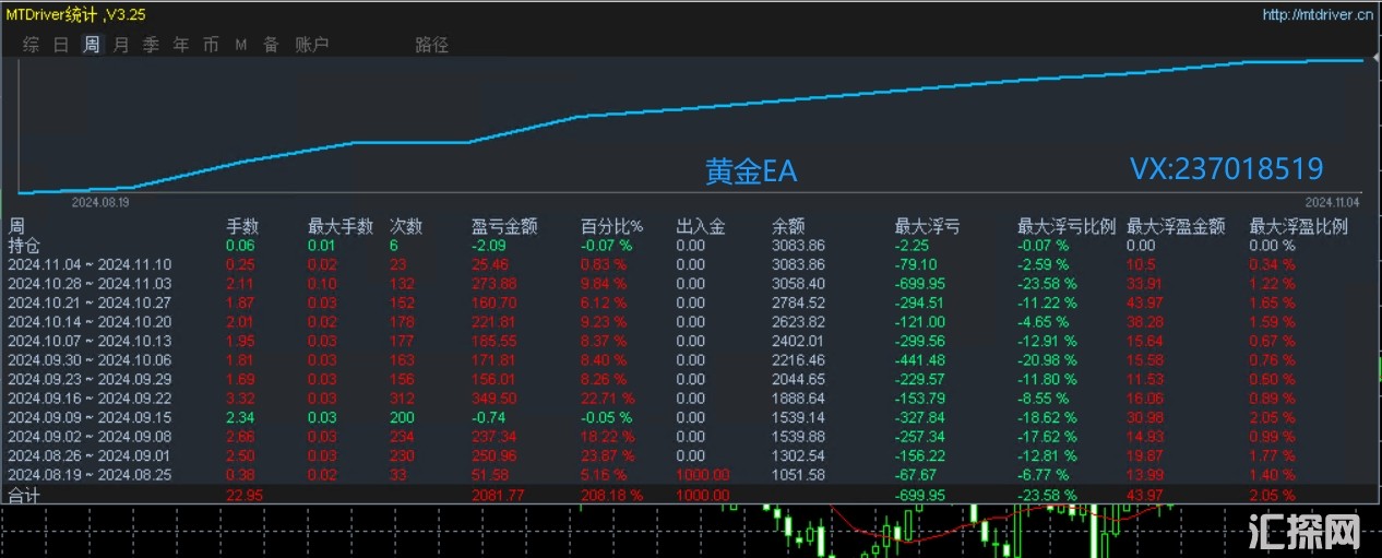 11.05回复.jpg