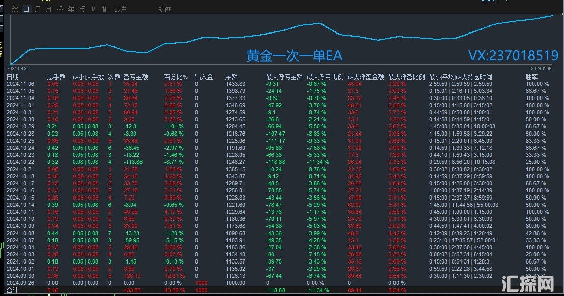 11.06回复.jpg