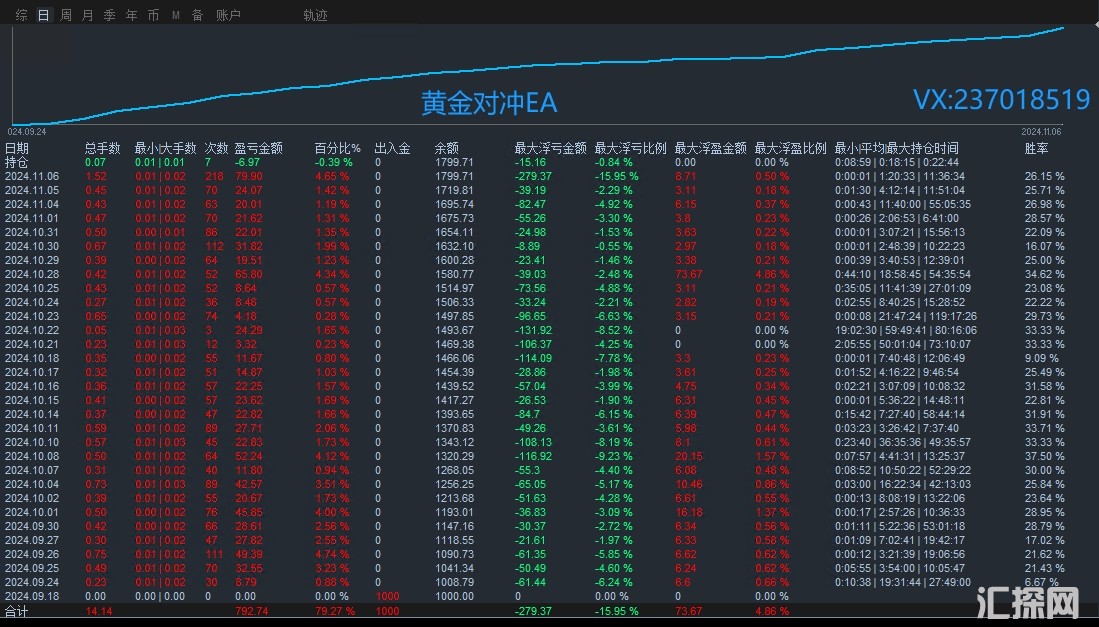 11.07回复.jpg