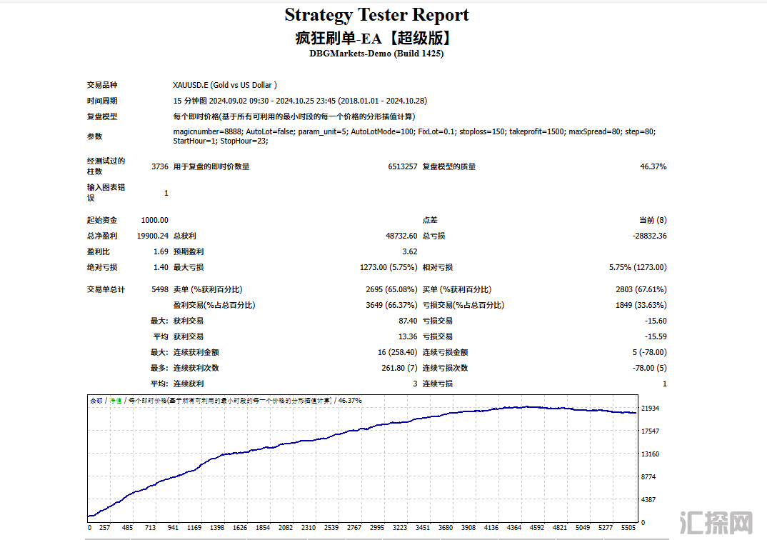 fda831fde5c6b21777aab9ef72f24d9.png