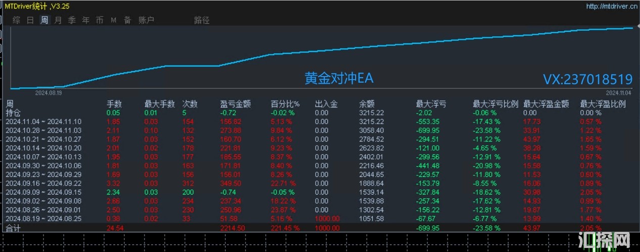 11.08回复.jpg