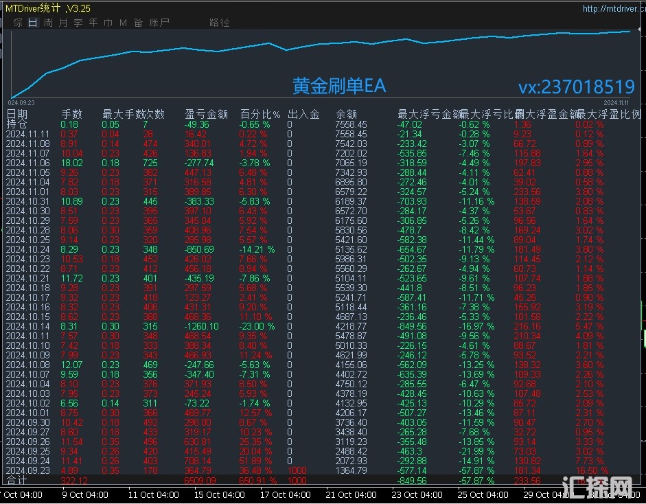 11.11回复.jpg