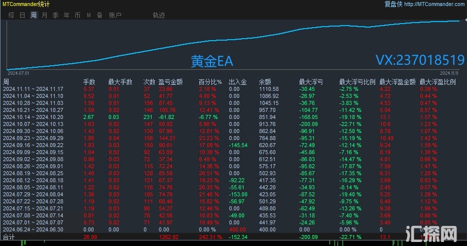 11.12回复.jpg