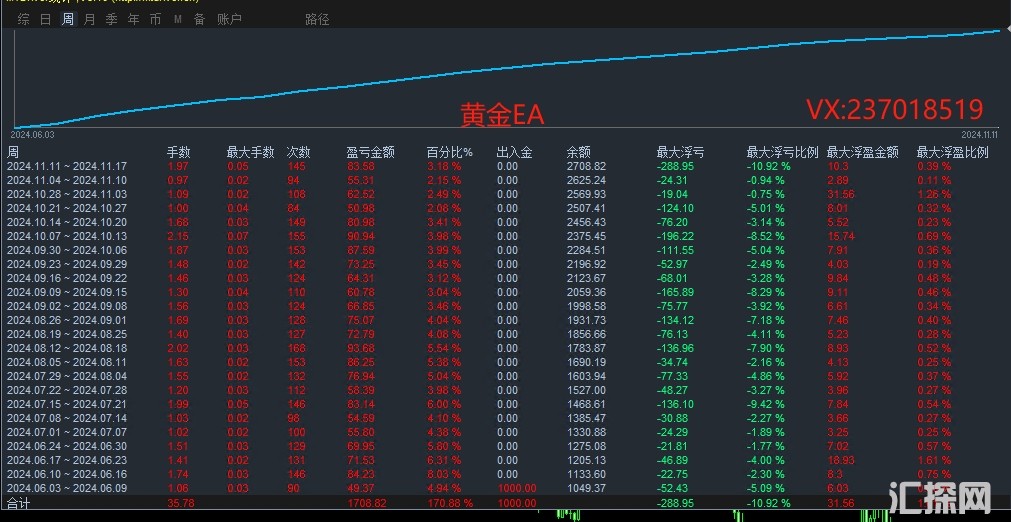 11.15回复.jpg