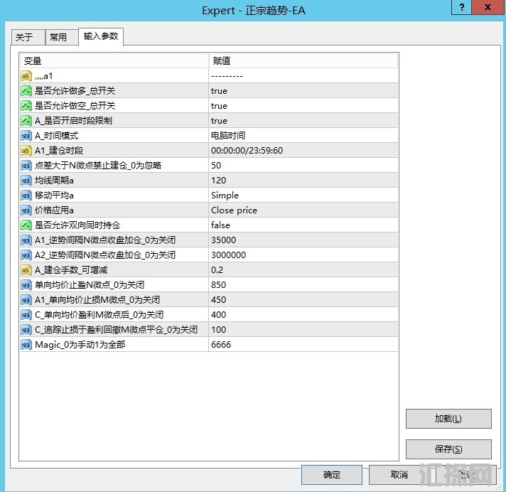 正宗趋势黄金EA参数图.png