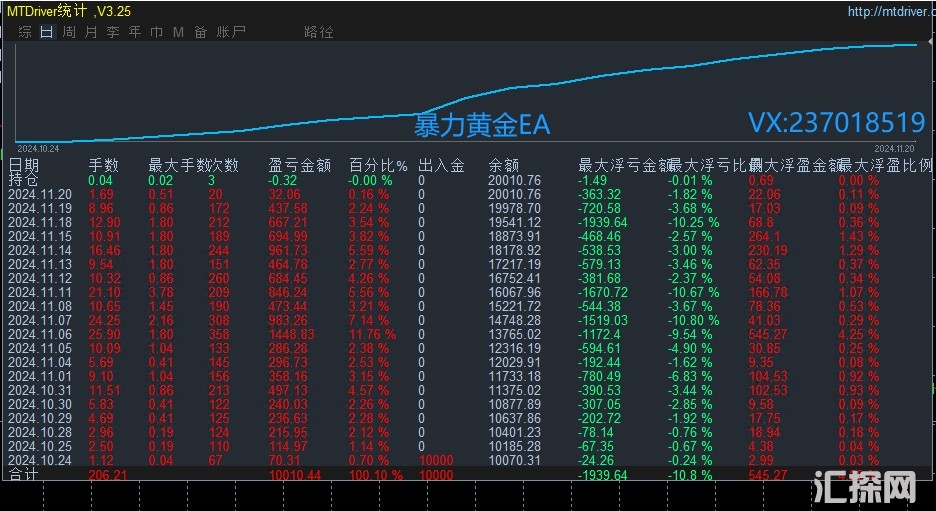 11.20回复.jpg