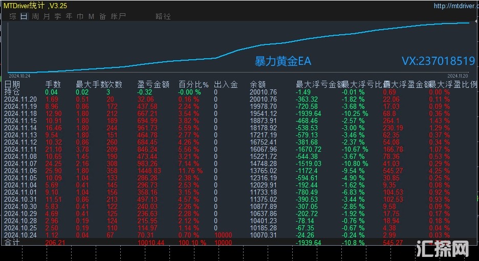 11.20回复.jpg