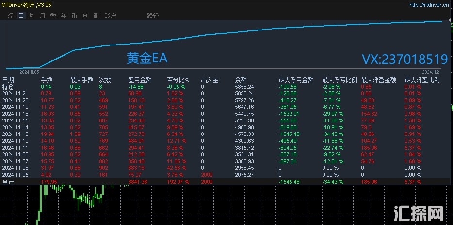 11.21回复.jpg