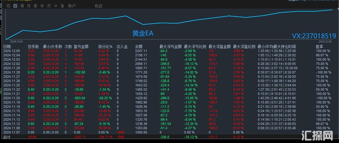 12.09回复.jpg