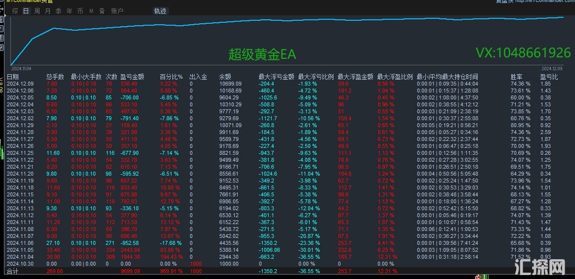 12.10顶贴.jpg