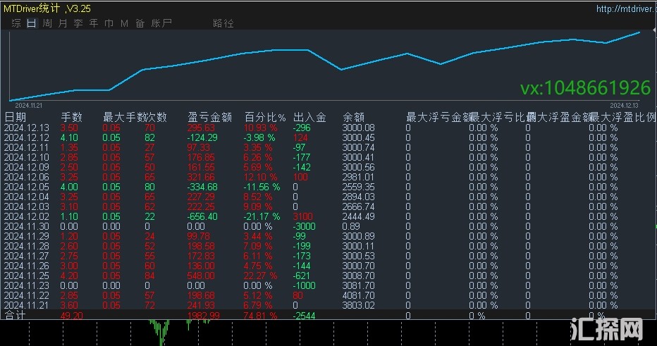 12.16顶帖.jpg