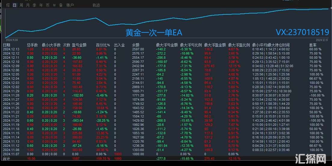 12.16回复.jpg