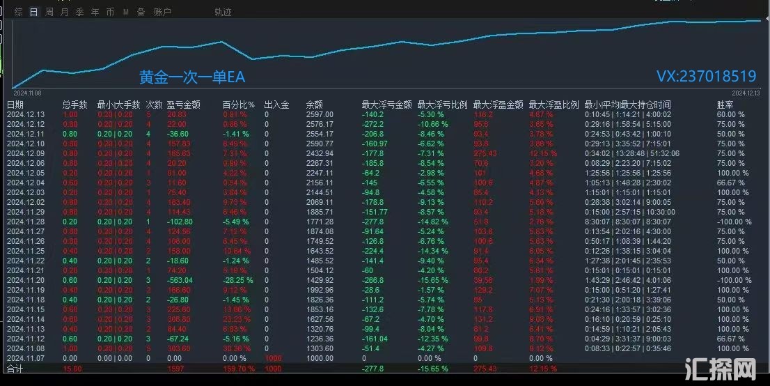 12.16回复.jpg