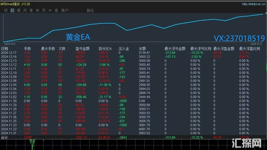 12.18回复.jpg