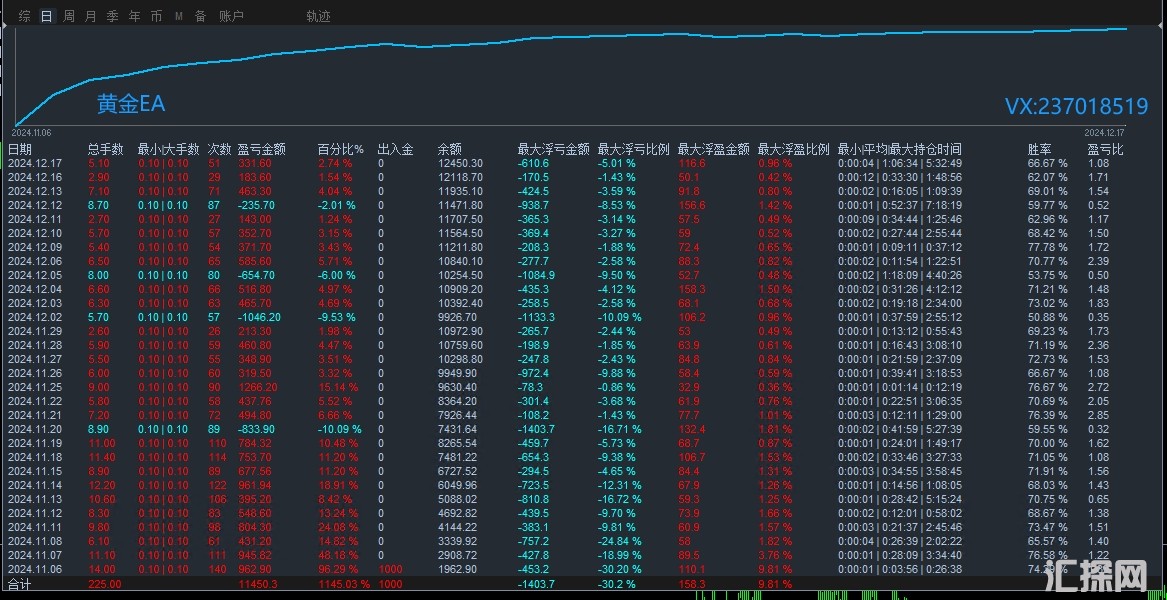 12.18回复.jpg