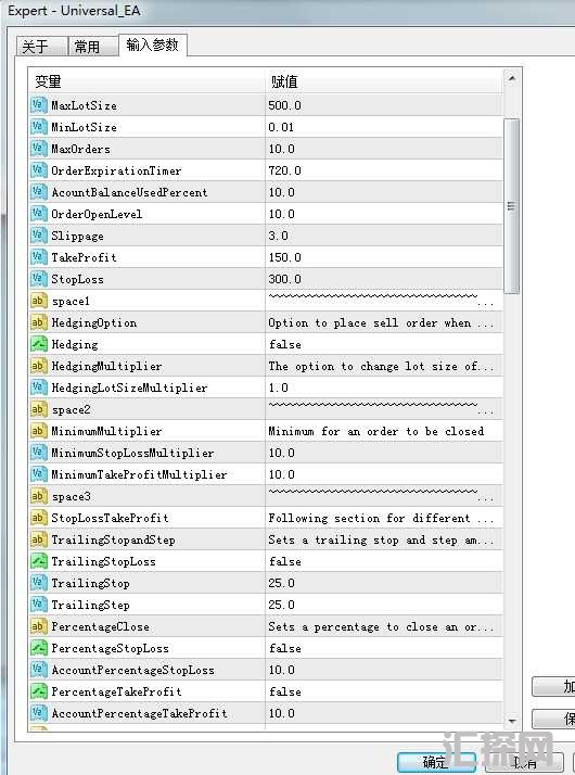 通用外汇EA----以配置多种策略的 外汇EA源码
