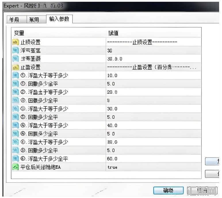 [无限制]在市场极端波动中守护本金安全,智能熔断机制v1.03